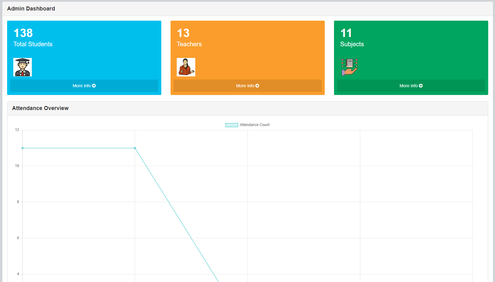 Institute Management System